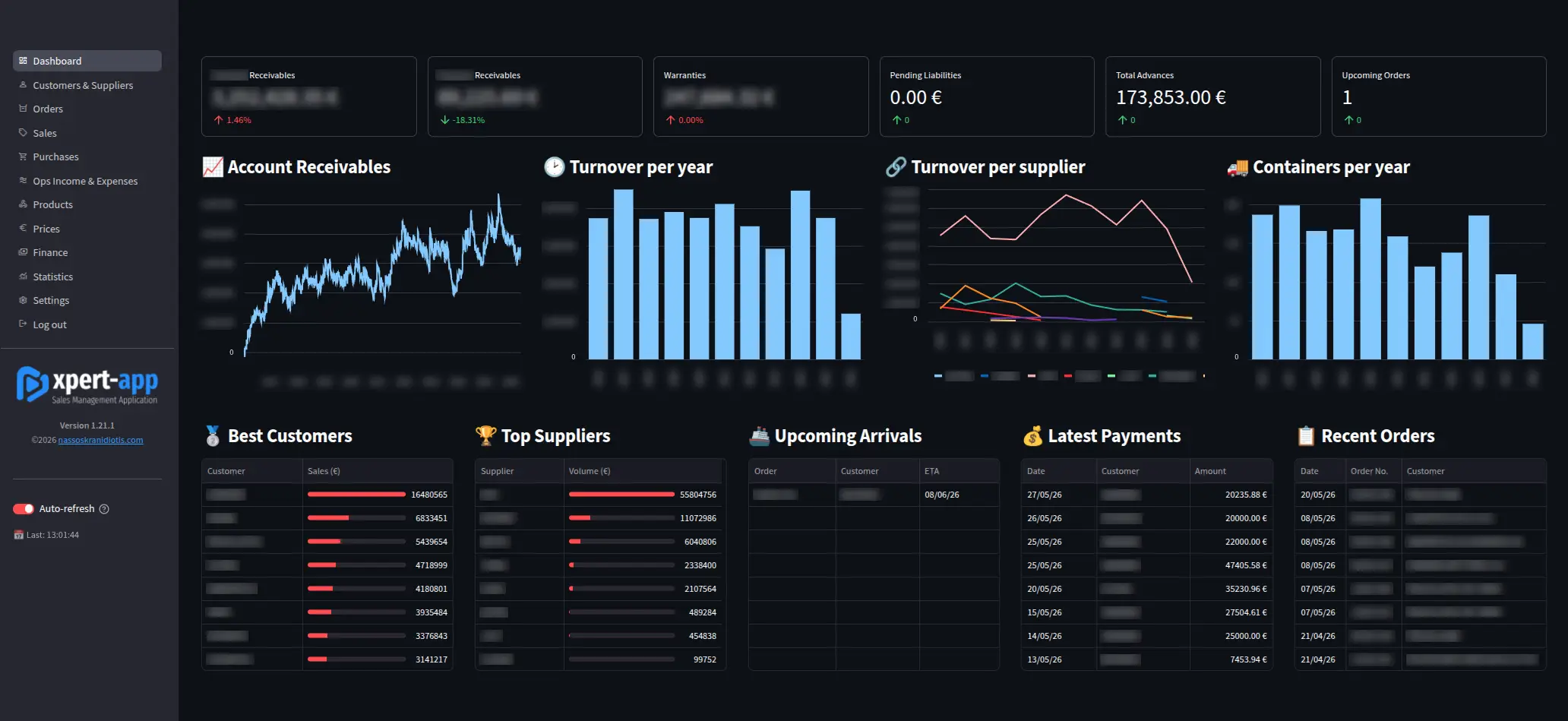 xpert app dashboard preview